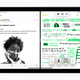 The new iPad Mini is expected to be capable multitasking device, despite its small display.